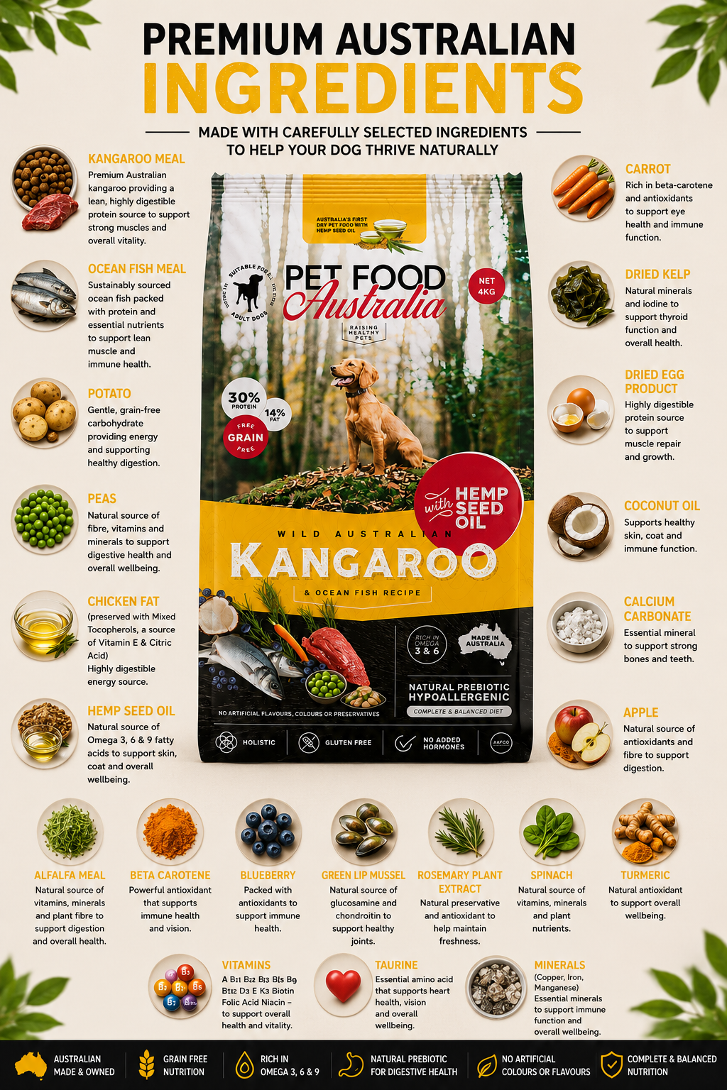 Kangaroo & Ocean Fish Dry Food Collective