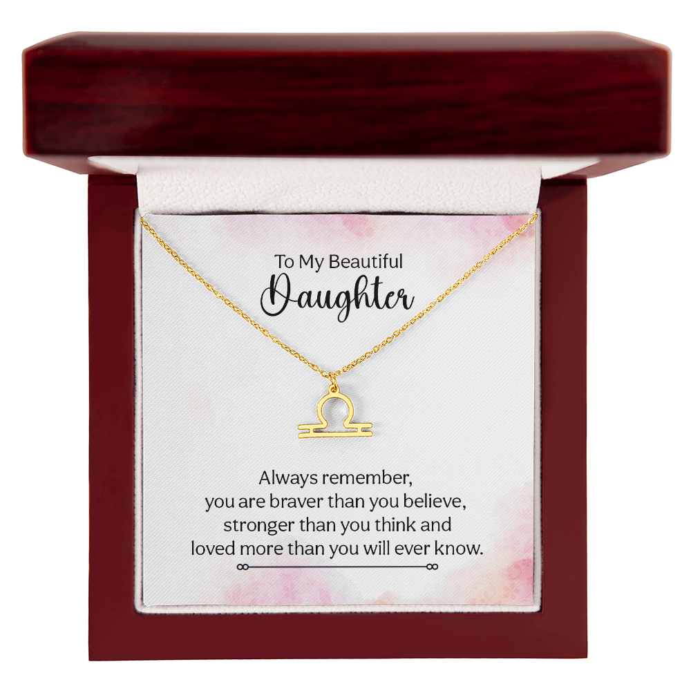 Zodiac Symbol Necklace