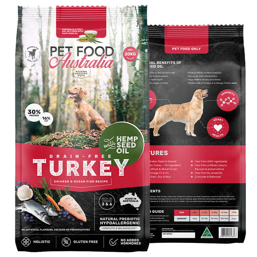 Turkey Dog Food Collective
